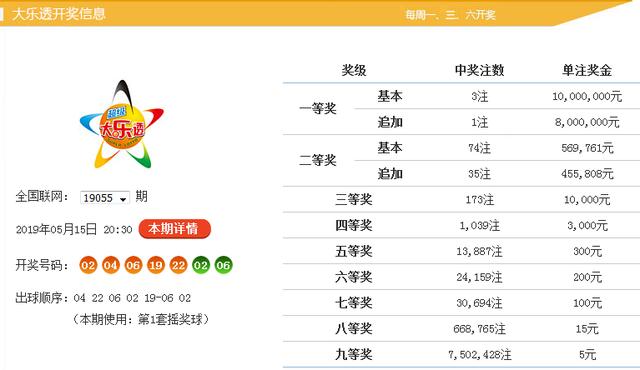 2025年全年資料免費大全優勢021期 06-12-14-28-34-39Y：44,探索未来，2025年全年資料免費大全優勢及展望