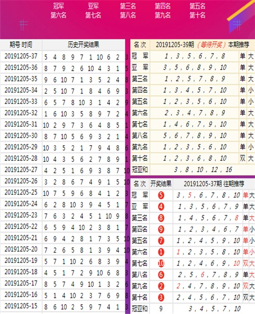 新澳最新最快资料新澳58期062期 04-12-29-37-42-44Q：10,新澳最新最快资料解析及深度探讨——以新澳第58期与第062期为研究焦点