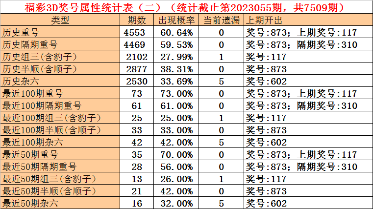 新澳门一码一肖一特一中准选今晚124期 04-05-06-13-34-43D：15,警惕虚假彩票陷阱，远离非法赌博行为——以新澳门一码一肖一特一中准选为例