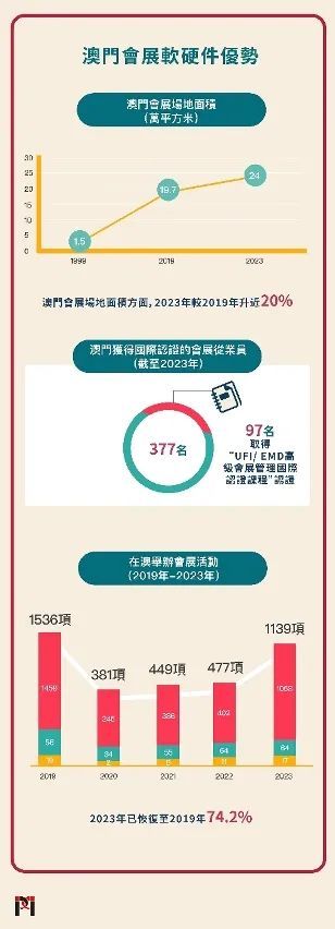 澳门传真资料查询2025年086期 02-03-31-32-37-45Q：34,澳门传真资料查询2025年086期，揭秘数字背后的故事与未来趋势分析