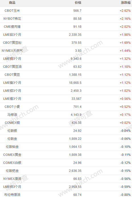 澳门二四六天天资料大全2023063期 02-07-12-14-15-21N：02,澳门二四六天天资料大全2023年第063期分析与预测——以数字组合02-07-12-14-15-21为中心