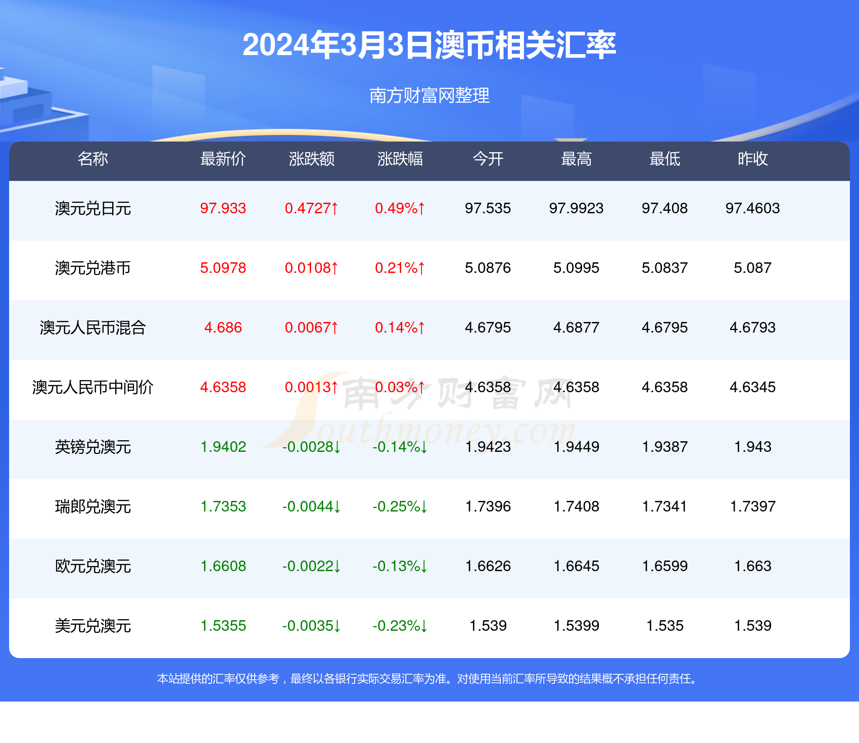 新澳精准资料大全免费019期 44-23-27-17-35-06T：25,新澳精准资料大全免费第019期，探索数字世界的宝藏，关键词44-23-27-17-35-06与时间的交汇点T，25