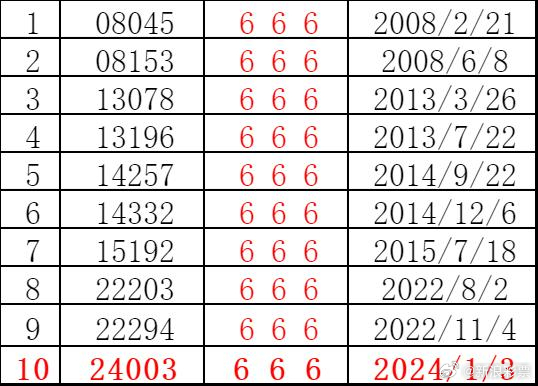 7777788888新版跑狗图解析089期 24-08-27-39-34-21T：16,全新版跑狗图解析，探索数字背后的奥秘（第089期深度解析）