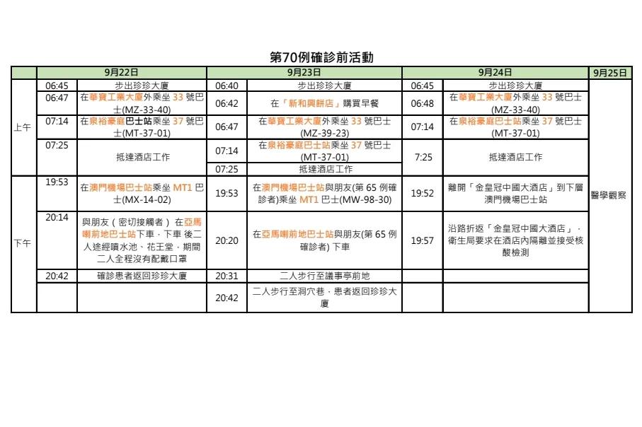 澳门码的全部免费的资料013期 06-11-24-32-36-45F：38,澳门码的全部免费的资料——警惕背后的风险与犯罪问题