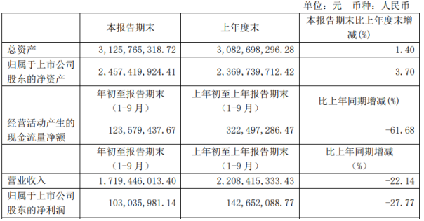 新澳门天天彩2025年全年资料112期 03-05-09-17-30-34L：07,警惕虚假彩票陷阱，切勿被新澳门天天彩所迷惑