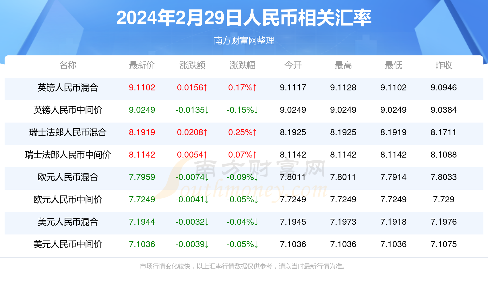 2025新澳今晚资料081期 05-08-29-33-34-45A：07,探索未来彩票奥秘，解析新澳今晚资料第081期关键数字组合（关键词，05-08-29-33-34-45A，07）