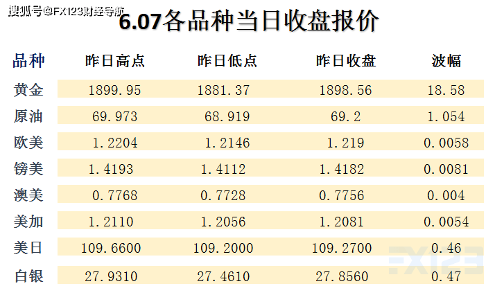 2025年2月 第319页