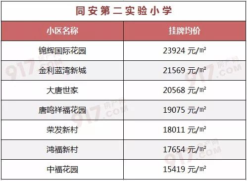 2025新澳精准资料免费提供148期 11-14-22-33-42-45Q：08,探索未来之门，关于新澳精准资料的探索与分享（第148期）