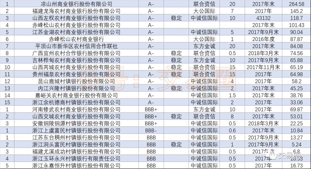 新澳好彩免费资料查询水果之家030期 07-15-30-31-33-36C：46,新澳好彩免费资料查询，水果之家第030期彩票解析与预测