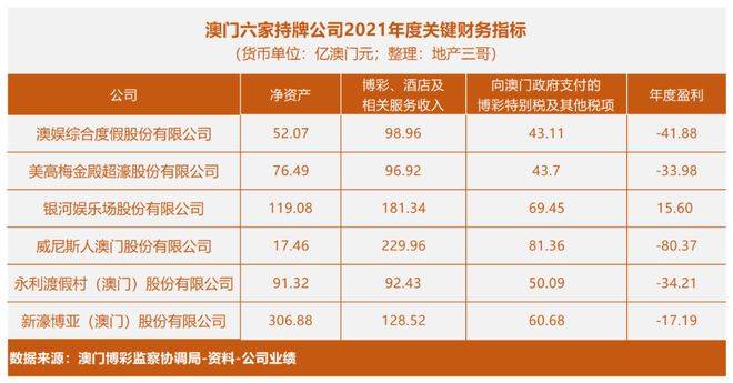 新澳门资料大全正版资料查询133期 03-05-11-15-34-42C：40,新澳门资料大全正版资料查询第133期，深度探索与解读