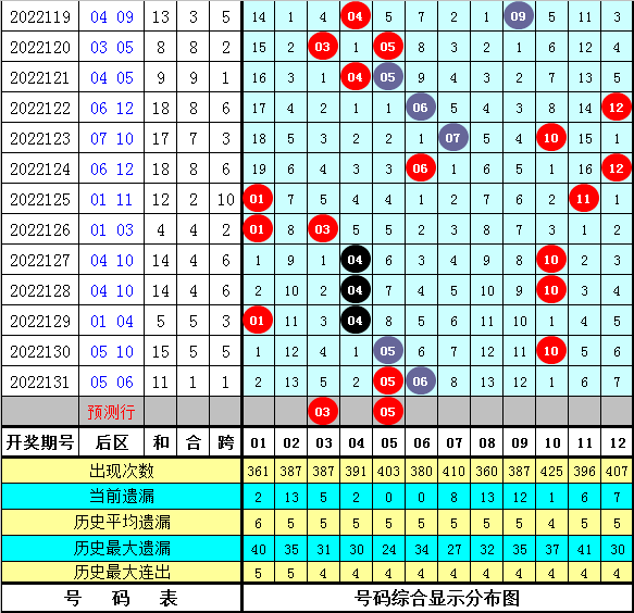 2025年管家婆的马资料072期 08-09-12-16-29-35Y：31,探索未来，关于2025年管家婆的马资料研究