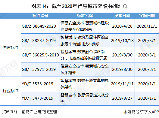 2025新澳精准资料大全013期 06-15-48-22-31-45T：35,探索未来之门，新澳精准资料大全2025年013期