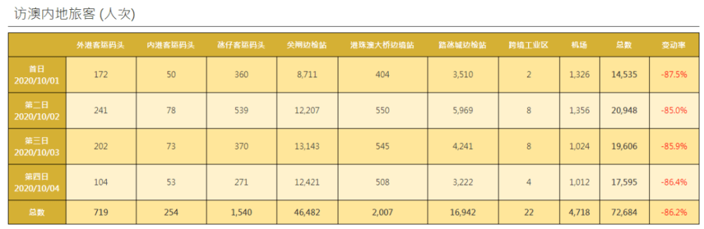 777788888新澳门开奖028期 48-21-15-30-13-07T：35,探索数字世界的奥秘，新澳门开奖数据解析