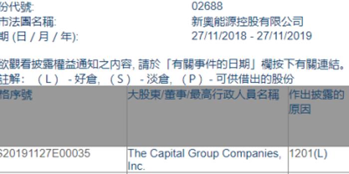 新奥2025年免费资料大全036期 18-10-38-42-27-16T：29,新奥2025年免费资料大全第036期详解——关键词解读与深度分析