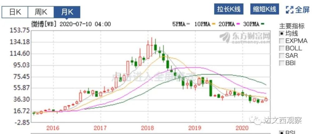 2025年澳门今晚开奖号码现场直播146期 05-08-12-33-39-42G：05,澳门今晚开奖号码直播，探索第146期的神秘面纱与期待中的数字奇迹