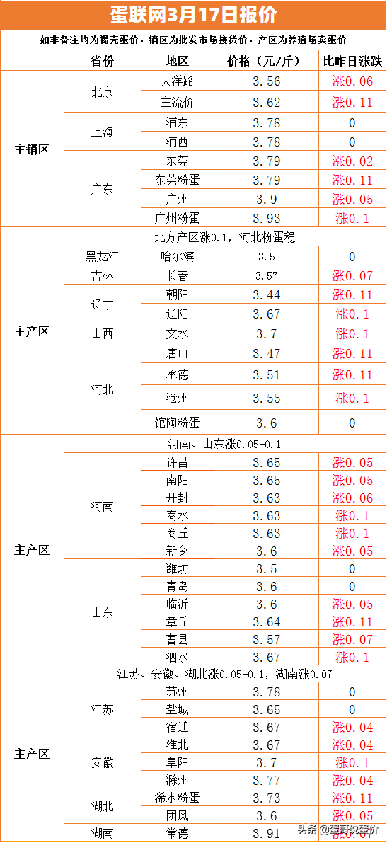 2024新澳资料大全免费137期 04-05-27-37-40-44P：36,探索新澳资料，免费获取2024年第137期精华内容，关键词解读与深度解析