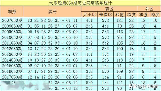 494949开奖历史记录最新开奖记录130期 08-20-32-34-35-39Y：37,关于4949彩票游戏第130期开奖历史记录的分析与探讨