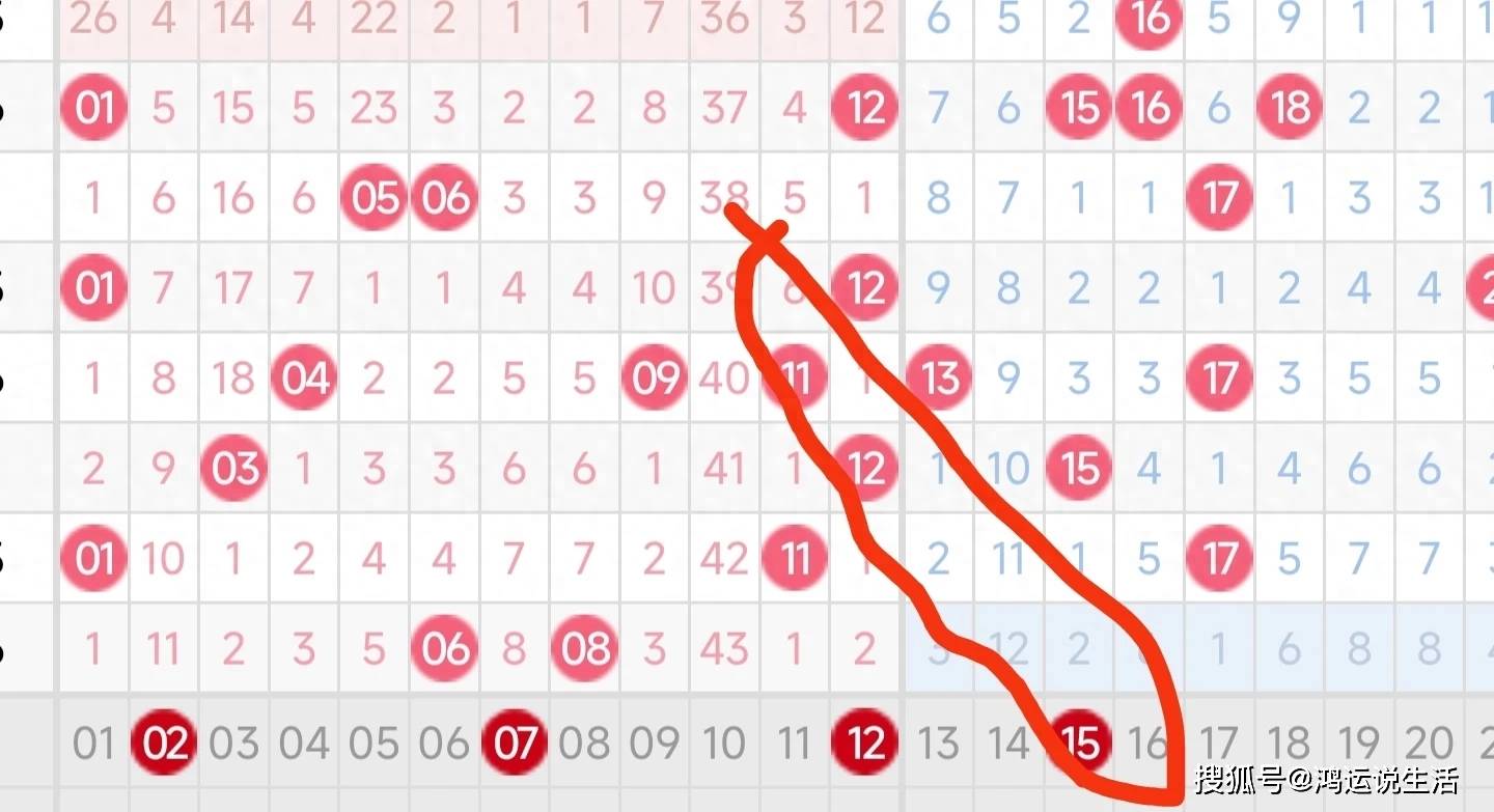 2025澳门特马今晚开奖53期011期 08-10-14-20-41-44F：12,澳门特马今晚开奖，探索数字背后的期待与梦想（第53期深度解析）