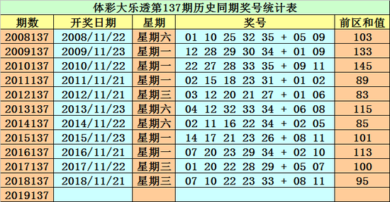 澳门免费公开资料最准的资料097期 03-04-12-29-44-46Z：21,澳门免费公开资料最准的资料详解，第097期分析（上）