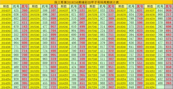 管家婆一肖一码100%准确077期 11-23-25-26-30-33F：09,管家婆一肖一码，揭秘精准预测之秘，100%准确率的神秘第077期