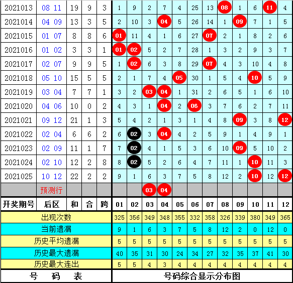 9944cc天下彩正版资料大全026期 07-11-17-35-37-46D：23,警惕网络赌博陷阱，切勿陷入违法犯罪深渊——以9944cc天下彩正版资料大全为警示