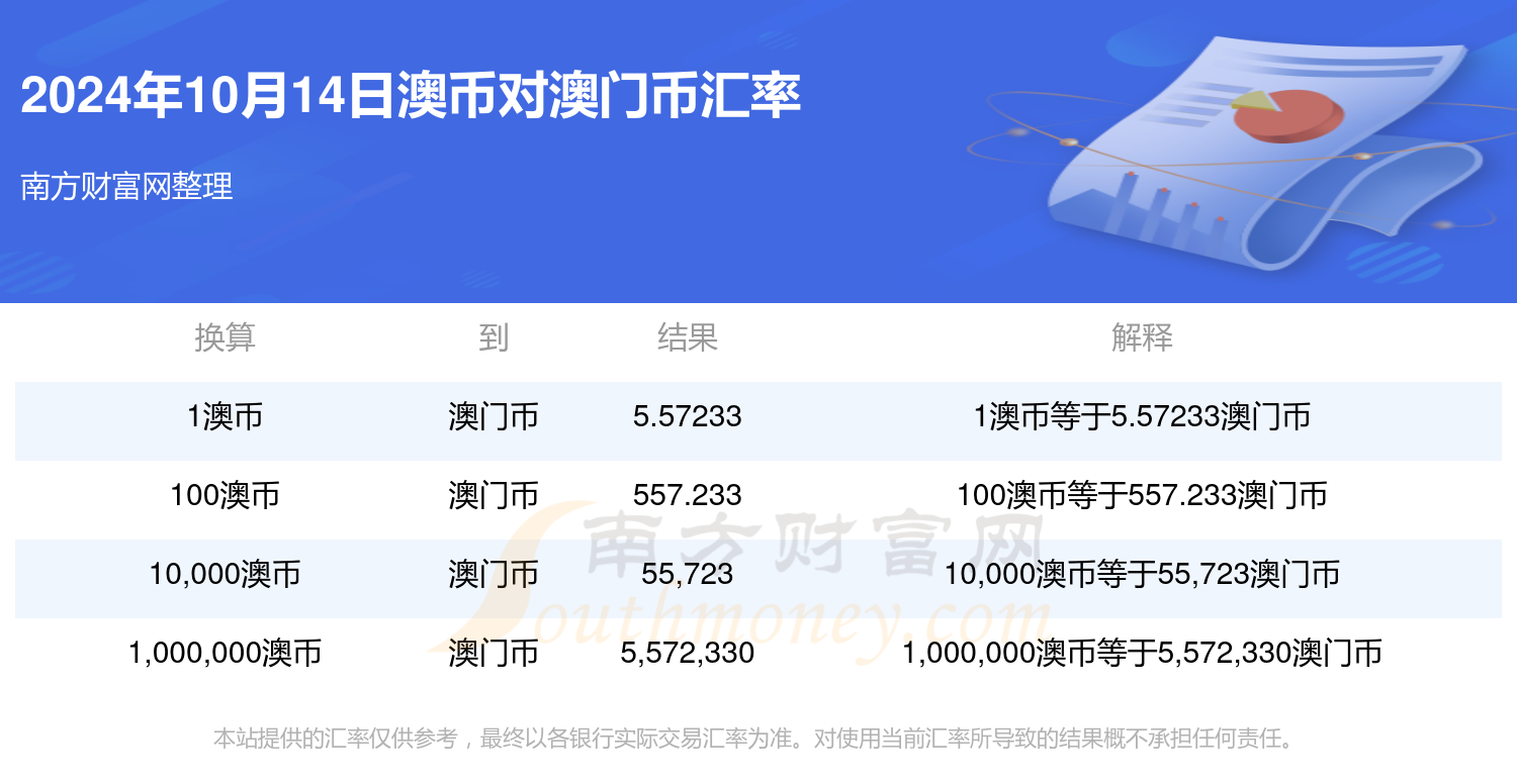 2024新澳今晚开奖号码139083期 10-14-21-29-30-34A：48,新澳彩票开奖号码预测与探索，以第139083期为例