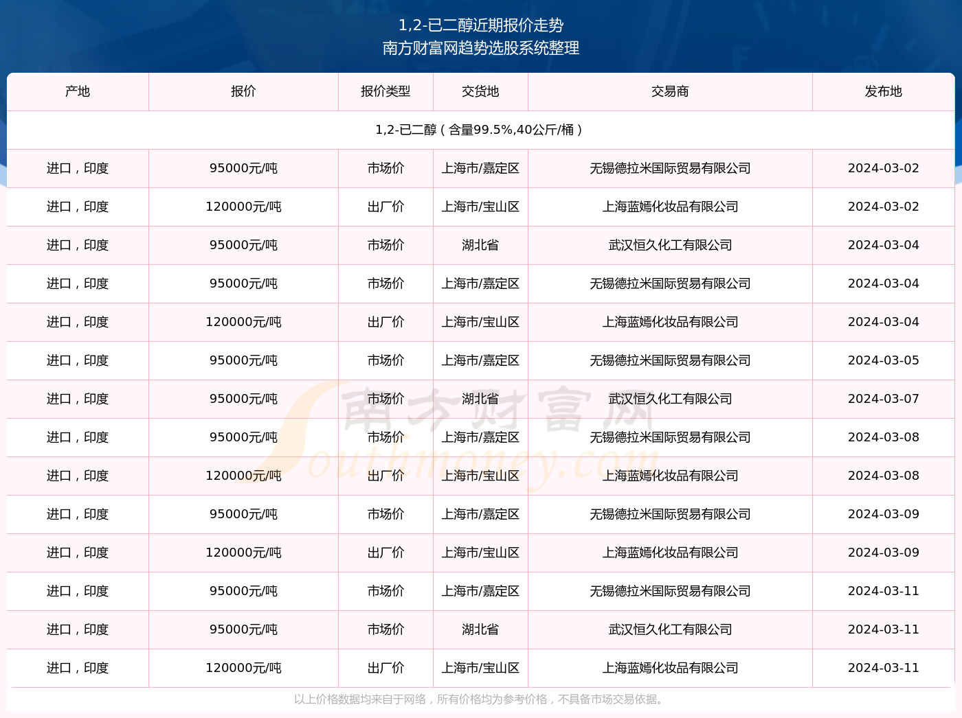 2024新奥资料免费49图库068期 07-11-19-20-23-33D：30,探索新奥资料免费图库，揭秘49图库的丰富内容与独特魅力（第068期）