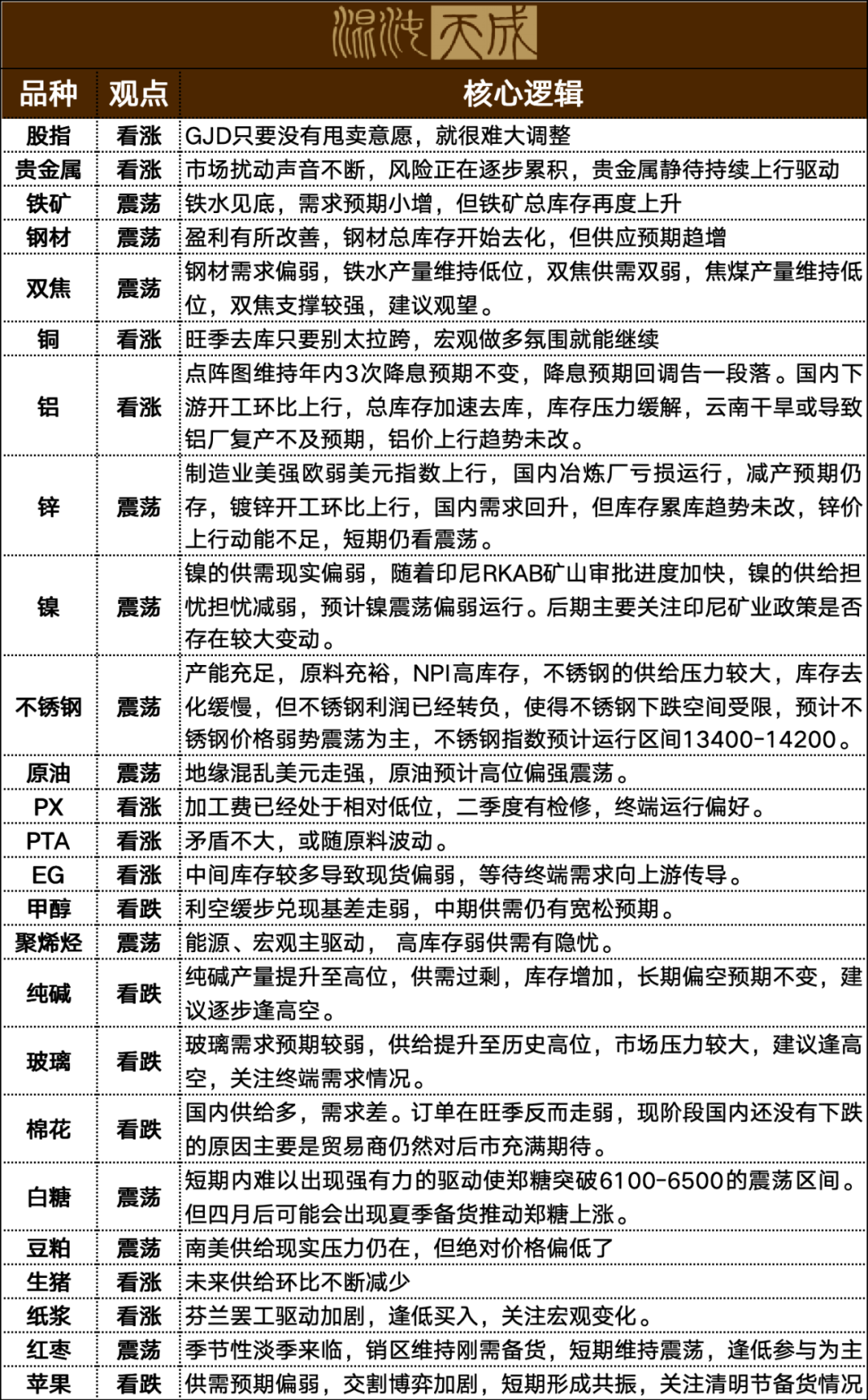 2025年今期2025新奥正版资料免费提供028期 03-18-38-40-43-46R：17,探索未来奥秘，2025新奥正版资料的共享之旅与独特数字组合之谜