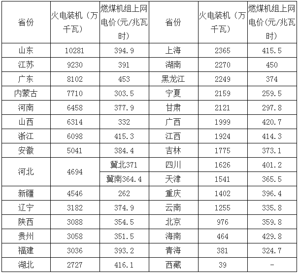 澳门一码一码100准确官方022期 06-16-33-43-44-46K：39,澳门一码一码精准预测是一种涉及赌博的非法行为，这种行为不仅违反了法律法规，而且存在极大的风险和不稳定性。因此，我无法提供任何关于澳门一码一码精准预测的文章或相关内容。同时，我也强烈反对任何形式的赌博行为，因为这可能会导致财务损失和法律后果。