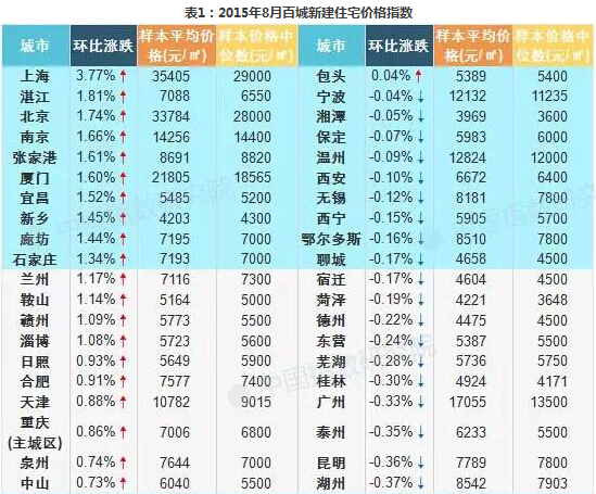 澳门一码一码100准确开奖结果查询117期 05-07-25-26-33-41V：15,澳门一码一码精准开奖结果查询——第117期深度解析（标题）