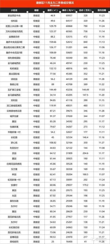 2025新澳精准正版资料086期 05-12-13-37-41-45L：03,探索2025新澳精准正版资料，第086期数字解读与策略分析