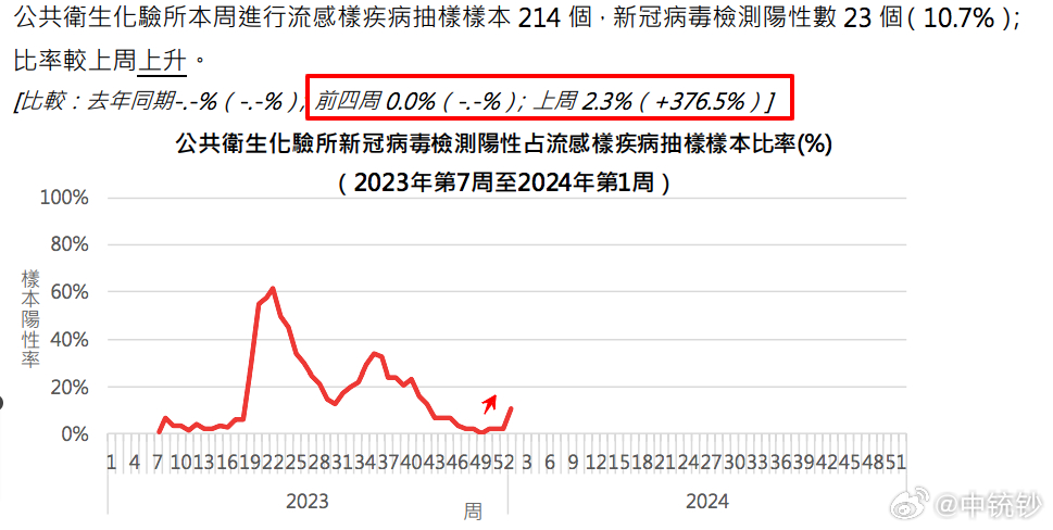 澳门最准一肖一码133期 05-14-17-22-42-46V：33,澳门最准一肖一码的背后，揭示犯罪风险与警惕的重要性