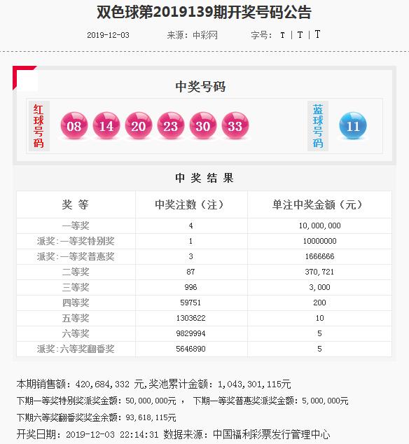 2025年全年资料免费公开010期 13-21-24-29-43-46C：40,迈向2025，全年资料免费公开的新时代