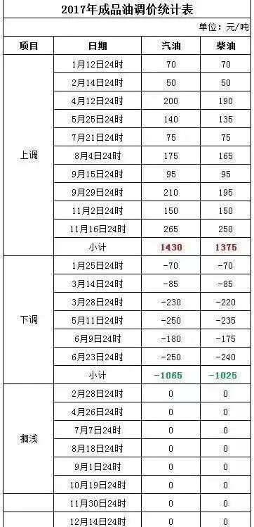 新澳2025今晚特马开奖结果查询表094期 10-12-28-34-35-49A：40,新澳2025年今晚特马开奖结果查询表第094期揭晓，开奖号码与深度分析（附开奖结果）