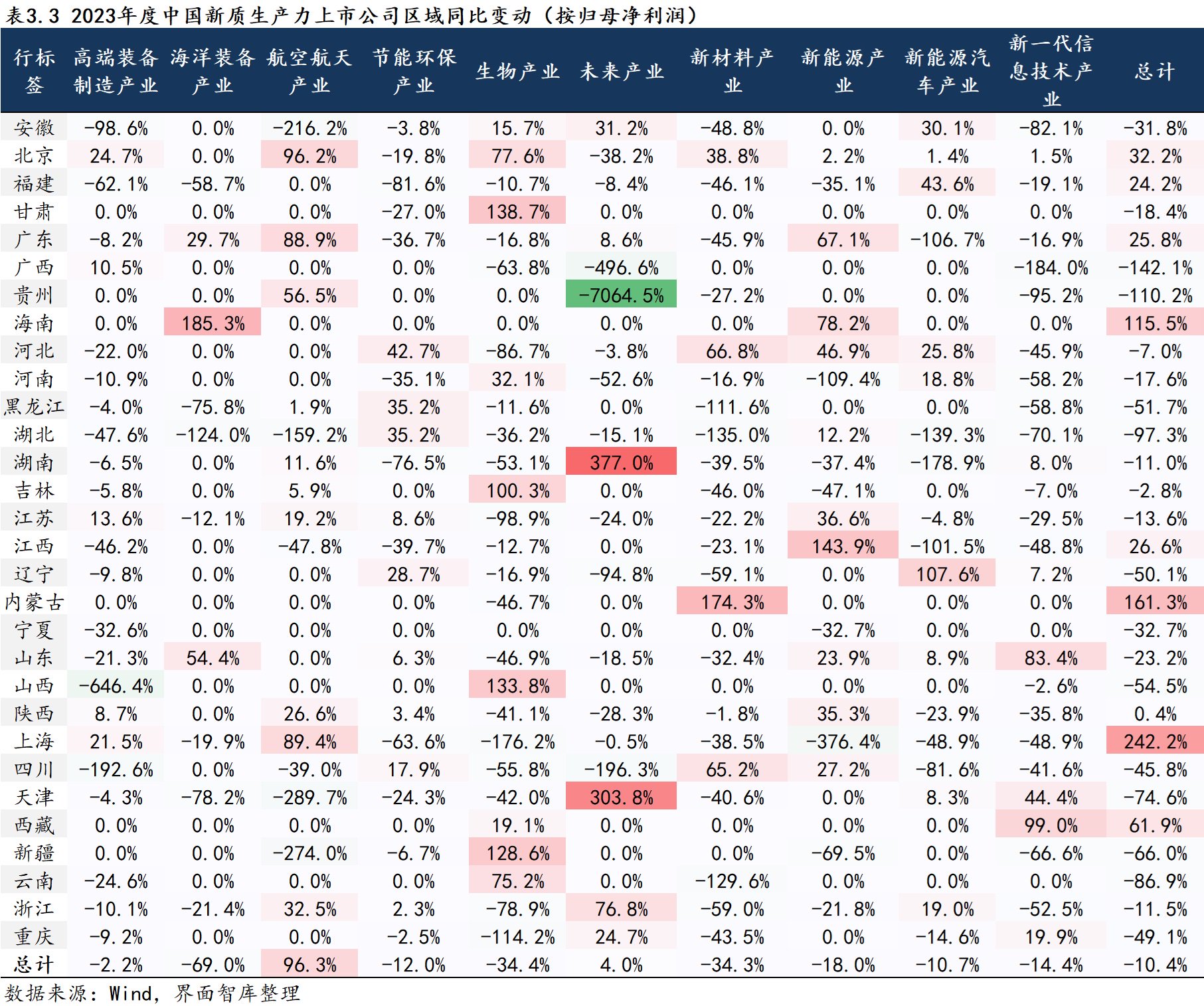 2024新澳今晚资料年05 期065期 05-06-30-31-42-43T：22,探索新澳未来，2024年今晚资料的深度解析（第05期第065期）