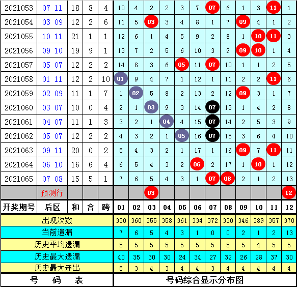 澳门码的全部免费的资料028期 06-10-13-21-35-40M：46,澳门码的全部免费资料，探索第028期的奥秘与策略（关键词，06-10-13-21-35-40M，46）