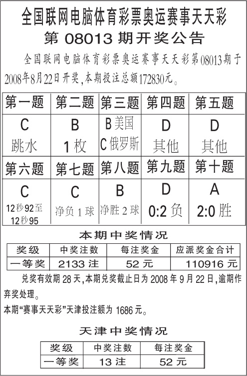 澳门天天彩期期精准单双波色073期 10-12-37-39-42-47P：43,澳门天天彩期期精准单双波色详解，聚焦073期与数字组合的秘密