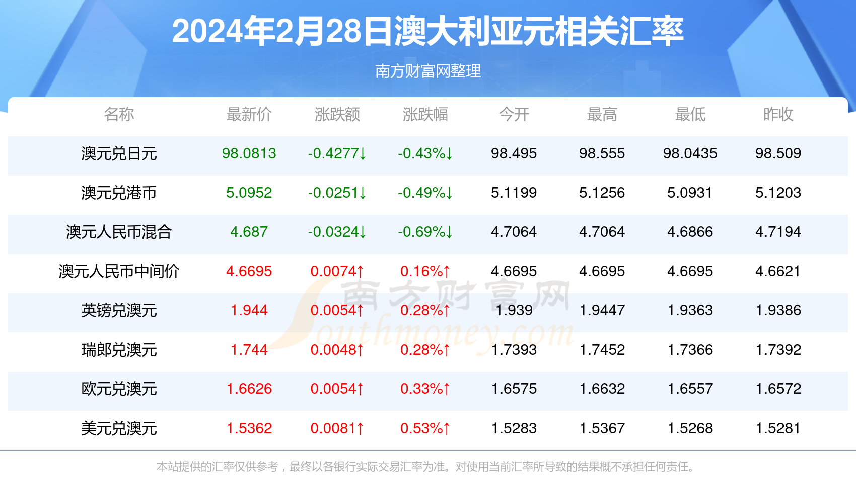 24年新澳免费资料095期 06-19-32-45-46-48T：19,探索新澳免费资料，揭秘第095期彩票的秘密与机遇