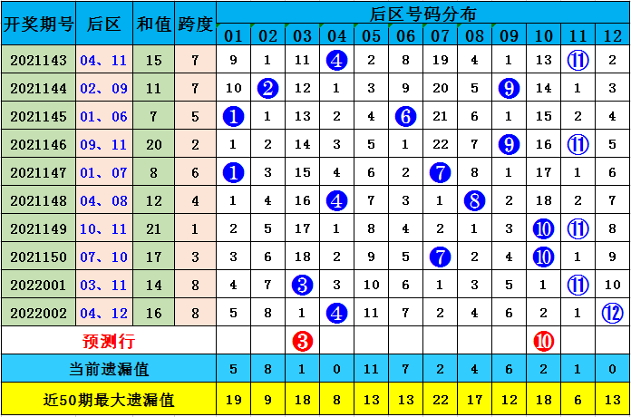 2025澳门特马今晚开142期 04-06-25-32-44-45L：46,澳门特马今晚开142期，探索彩票背后的文化现象与深层意义