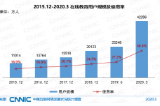 2025新澳门正版免费063期 06-28-31-40-45-46H：06,探索未来之门，新澳门正版免费彩票的奥秘与策略