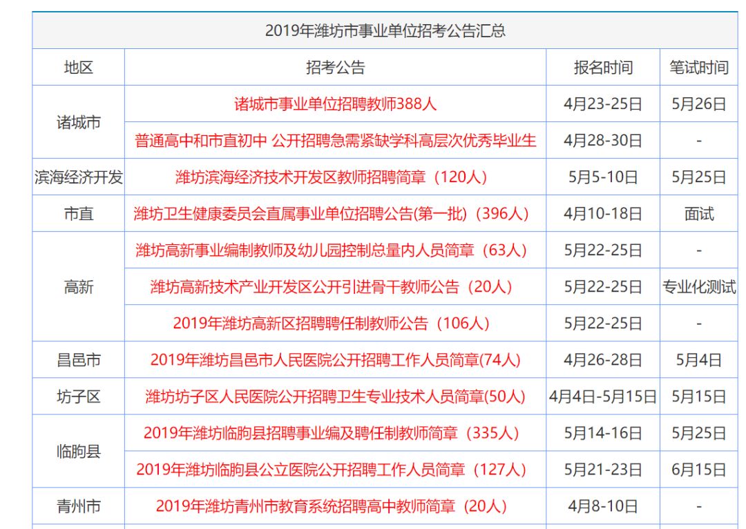 2025香港全年免费资料公开095期 08-16-18-20-30-36D：45,探索未来的香港，免费资料的公开与深度解析（第095期）