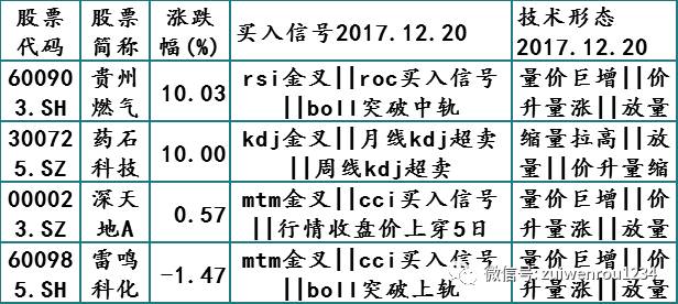 2025新澳资料大全127期 01-26-29-33-38-39X：41,探索新澳资料大全第127期，数字与未来的交汇点（关键词，2025、新澳资料大全、数字分析）