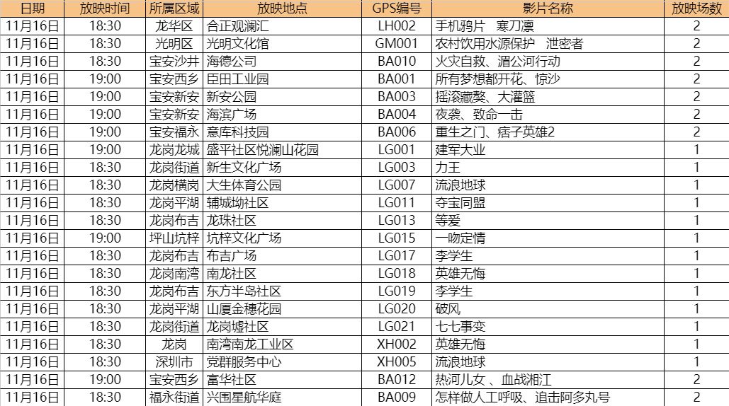 2024新奥门正版资料免费提拱081期 16-26-32-33-38-45P：25,探索新奥门正版资料，2024年免费提拱的奥秘（第081期重点解析）