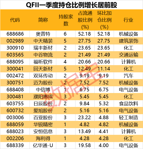 新澳天天开奖资料大全105122期 09-21-33-34-41-45E：48,新澳天天开奖资料解析，第105122期数据解读与趋势预测