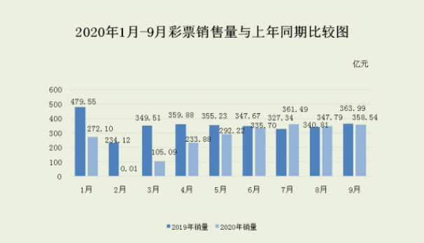 澳门4949开奖结果最快080期 03-06-28-34-36-48B：32,澳门4949开奖结果最快，探索数字世界的神秘与魅力（第080期）