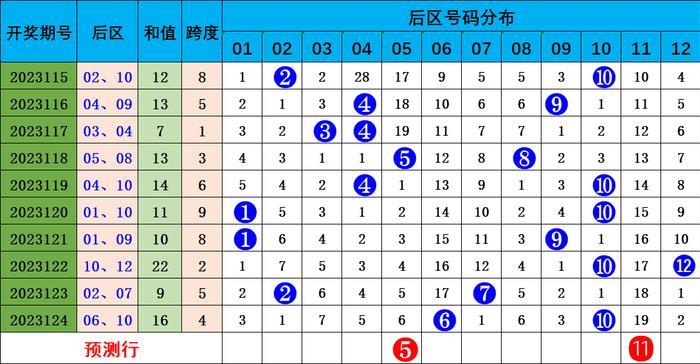 2025年2月19日 第28页