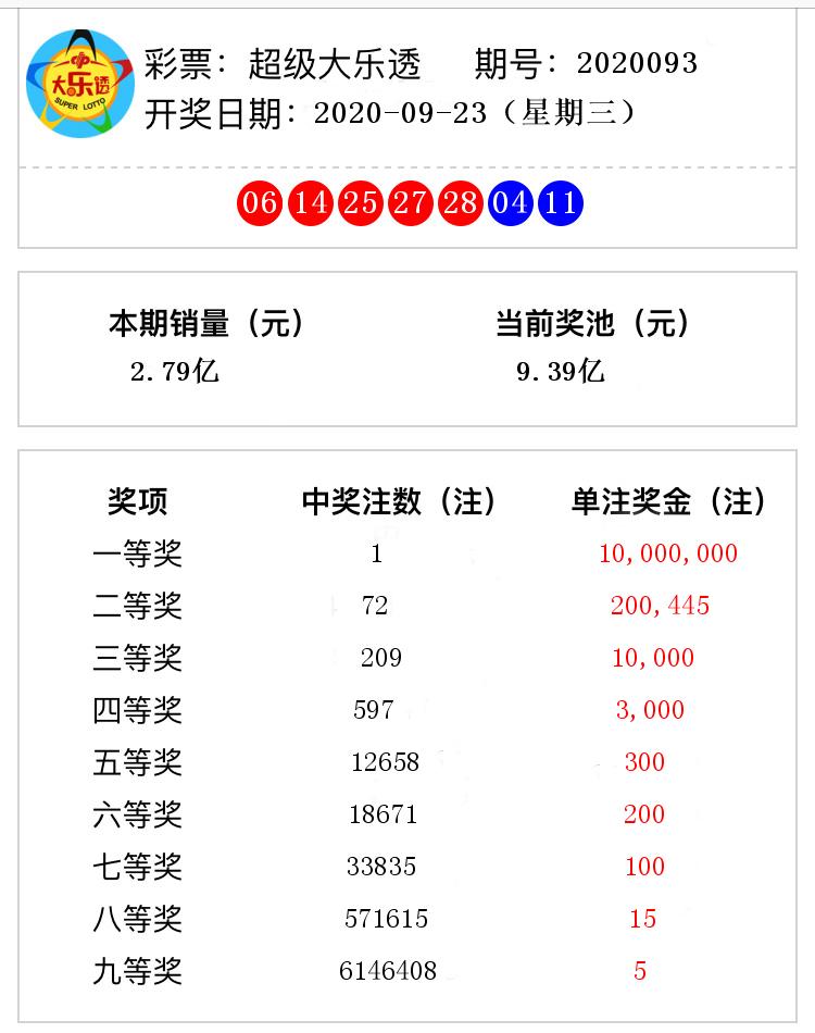 新澳门资料全年免费精准027期 01-05-10-26-27-34U：35,探索新澳门资料，全年免费精准027期及特定号码组合的魅力