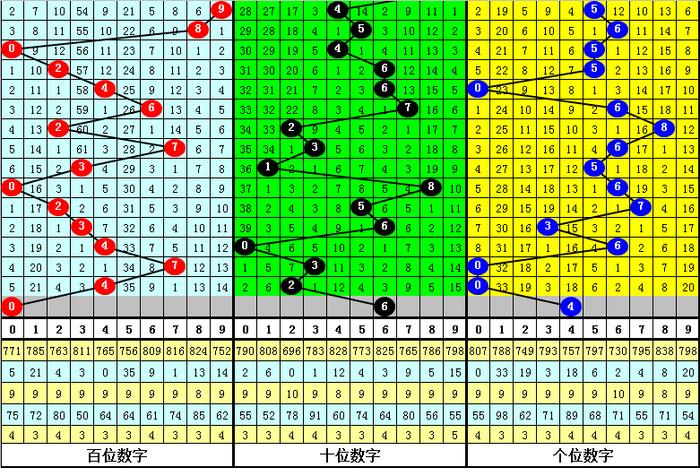 2o24年管家婆一肖中特037期 06-07-16-23-37-42S：20,探索未来预测之门，解读2o24年管家婆一肖中特037期神秘数字组合