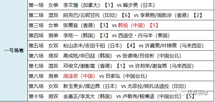 2025年2月 第139页