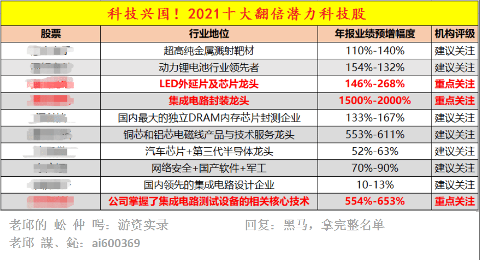 新澳门内部一码最精准公开058期 44-18-38-26-08-31T：11,新澳门内部一码精准预测——揭秘第058期彩票秘密与未来趋势分析